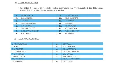 copa diputacion infantil