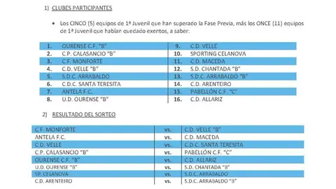 copa diputacion juvenil octavos