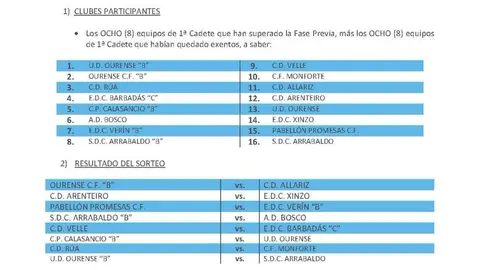 copa diputacion cadete octavos