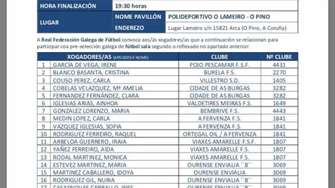 convocatoria futgal fsf sub 20.peg