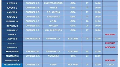 Horarios_Partidos_27_y_28_de_Octubre_2018