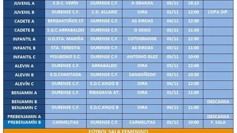 Horarios_Partidos_02_03_y_04_de_Noviembre_de_2018