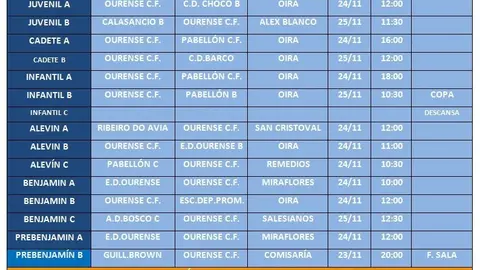Horarios_Partidos_24_25_Noviembre_2018