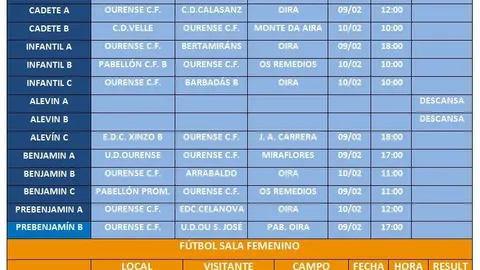 Horarios_Partidos_Fin_de_Semana_08_09_y_10_de_Febrero