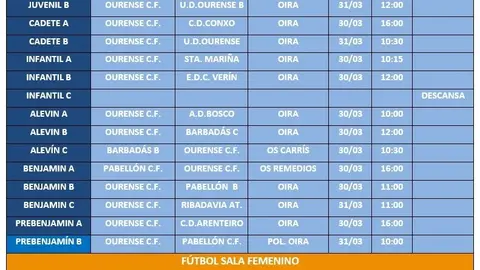 Horarios_Partidos_30_y_31_de_Marzo_de_2019