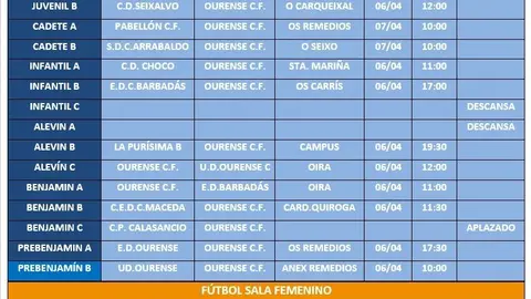 Horarios__Partidos_Fin_de_Semana_06_y_07_de_Abril_de_2019