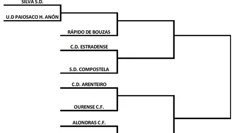 calendario_copa_rfef
