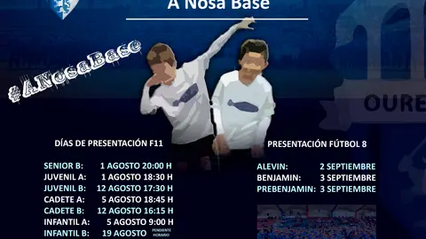 ANOSABASE