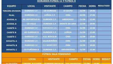 Horarios_Partidos_Fin_de_Semana_21_y_22_de_Septiembre_de_2019