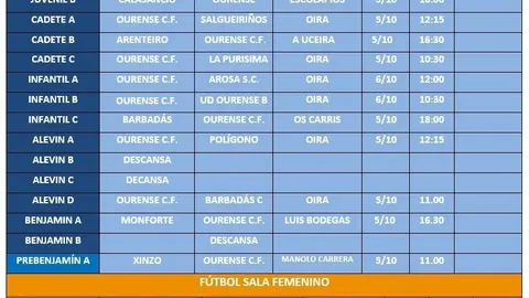 Horarios_Partidos_Fin_de_Semana_05_y_06_de_Octubre_de_2019__