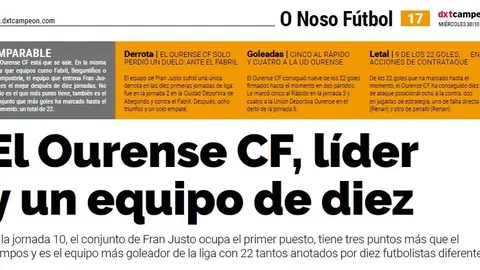 Reportaje DXT Campe&oacute;n Ourense CF portada