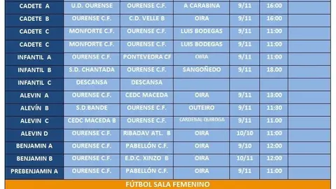 Horarios_Partidos_Fin_de_Semana_9_10_y_11_de_Noviembre