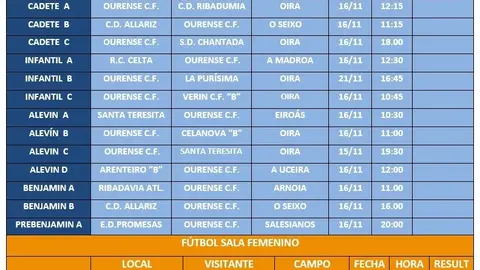 Horarios_Partidos_Fin_de_Semana_16_y_17_de_Noviembre_de_2019