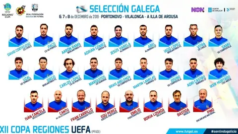 convocatoria final seleccion galega copa das rexions uefa