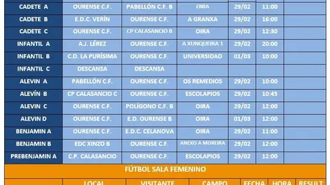 Horarios_Partidos_Fin_de_Semana_29_de_Febrero_y_1_de_Marzo_de_2020