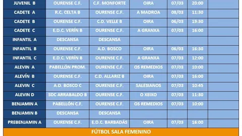 Horarios_Partidos_Fin_de_Semana_07_y_08_de_Marzo_de_2020
