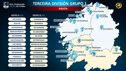 futgal_grupos1