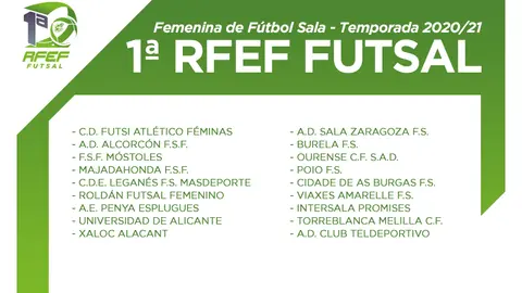 grupos_1adivision_femenina_futsal_jpg