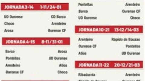 Calendario Tercera Galicia 2020 2021