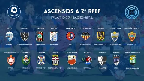 playoff nacional ascensos a 2 rfef