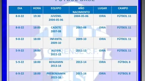 presentacion baseourensecf