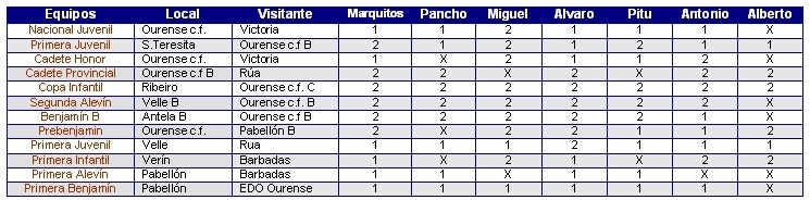 quniela25enero2