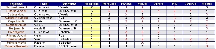 quniela25eneroresultado