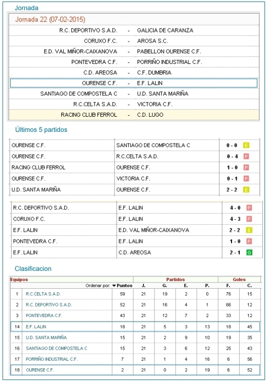 previaca