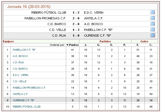 clacb
