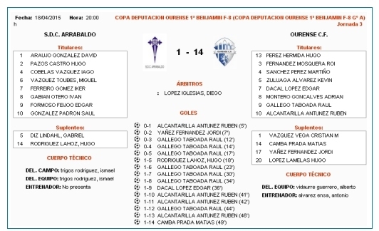 actaba