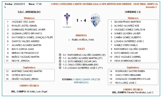 actacb