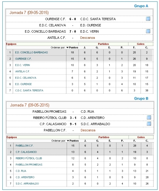 copaalevinn