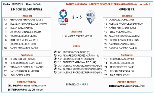 actabc
