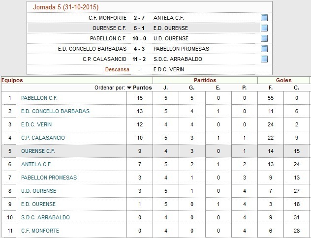 claba31octubre