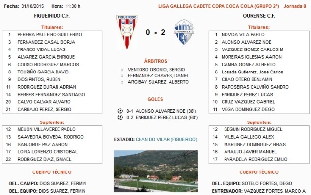 actaca31octubre