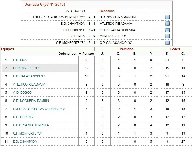 claad7noviembre