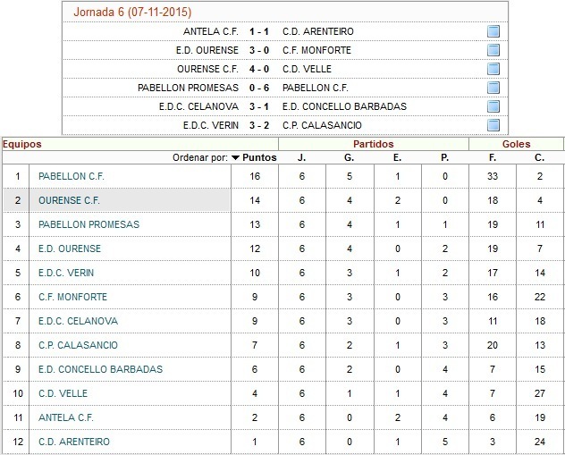 claaa7noviembre