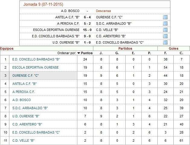 claic7noviembre