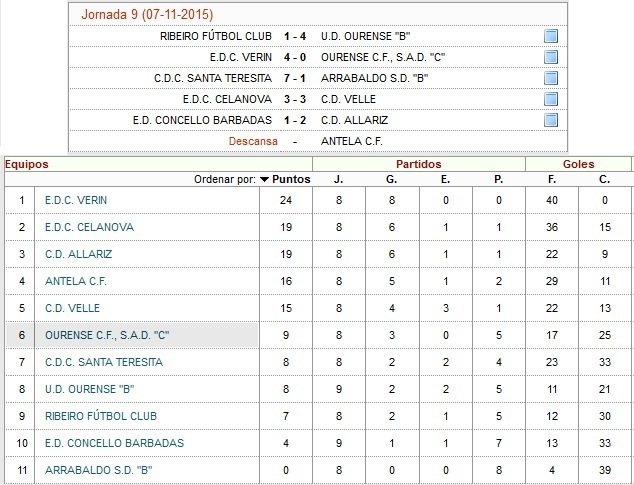 clacc7noviembre