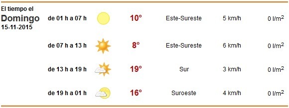 tiempocaselas14noviembre