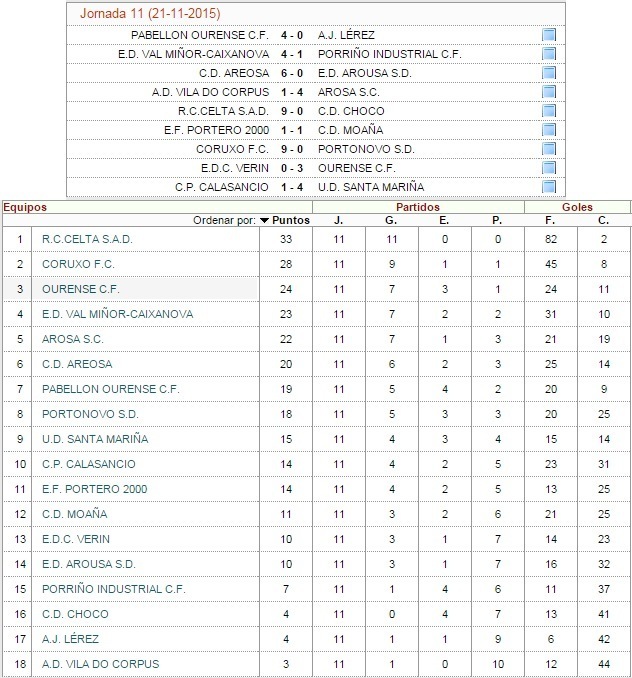 claia21n