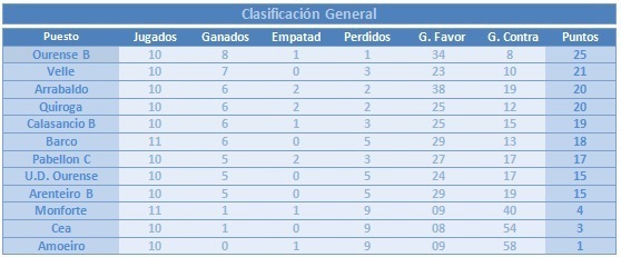 prado4