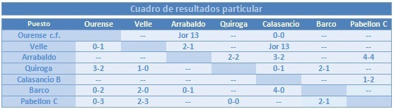 prado2