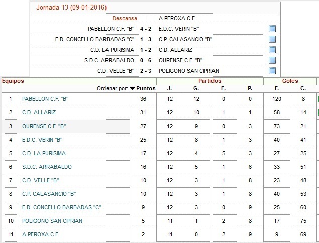 claab9enero