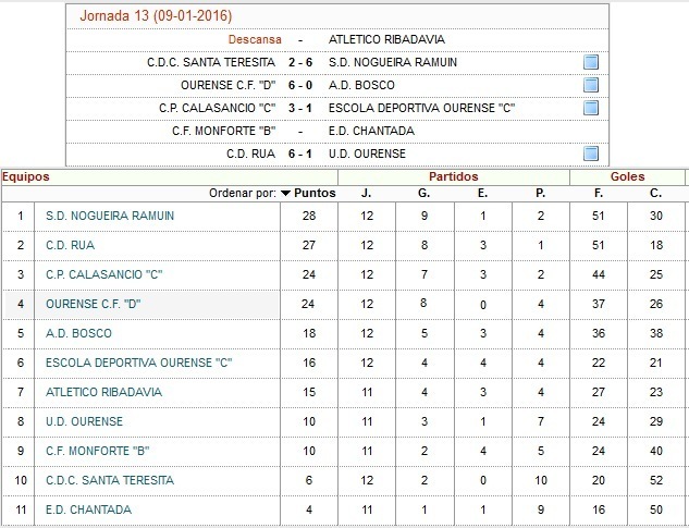 claad9enero