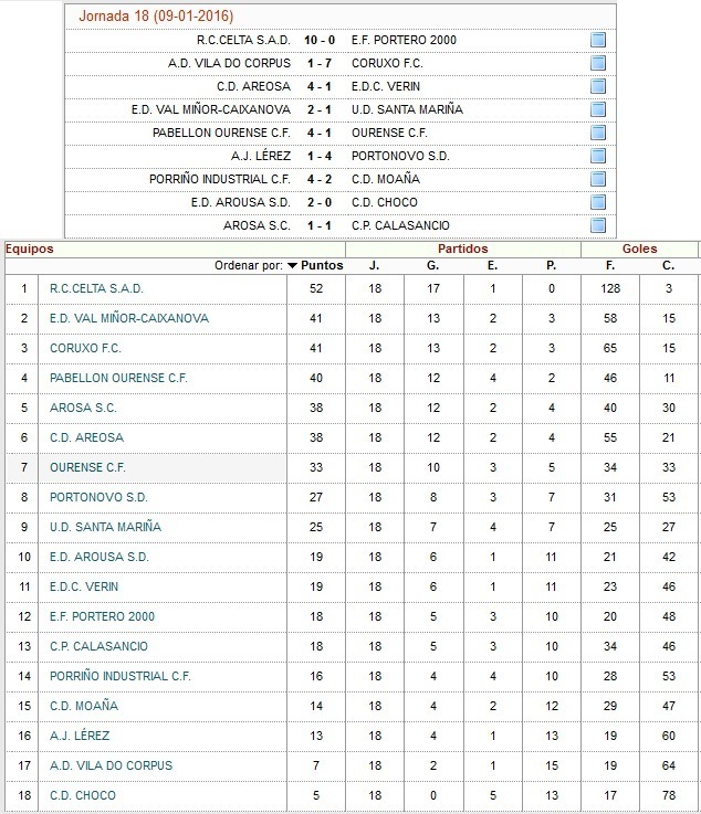claia9enero