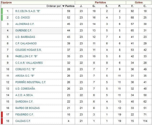 claca13febrero