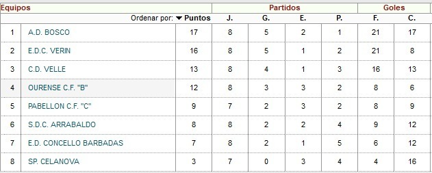 clajb13febrero