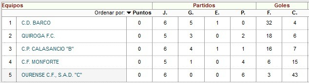 clajc13febrero