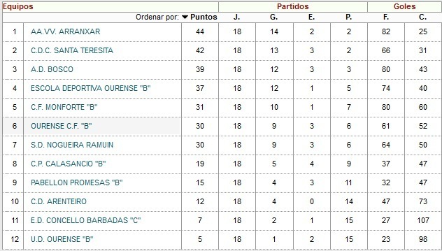 clabb27febrero